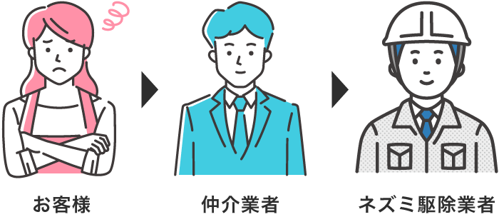 料金比較イラスト